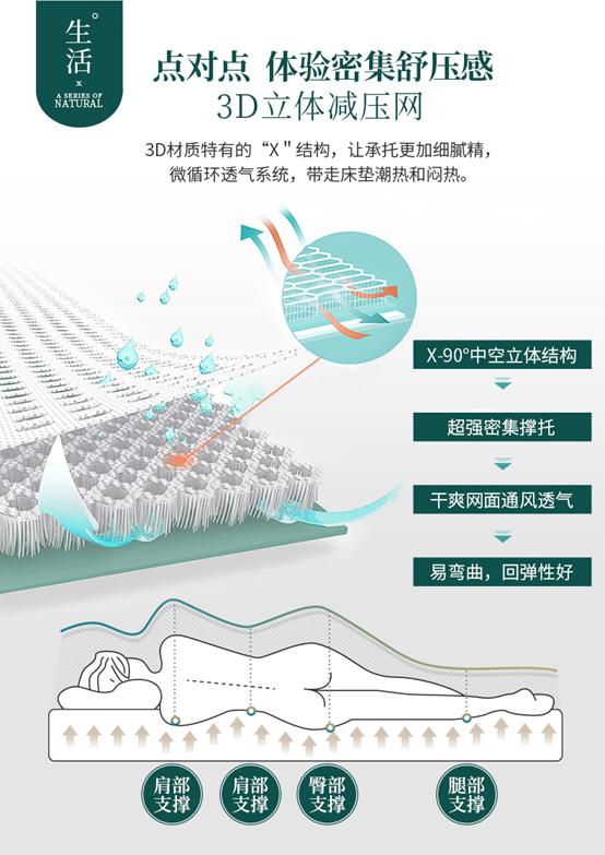 大自然棕垫选购指南,棕垫挑选方法