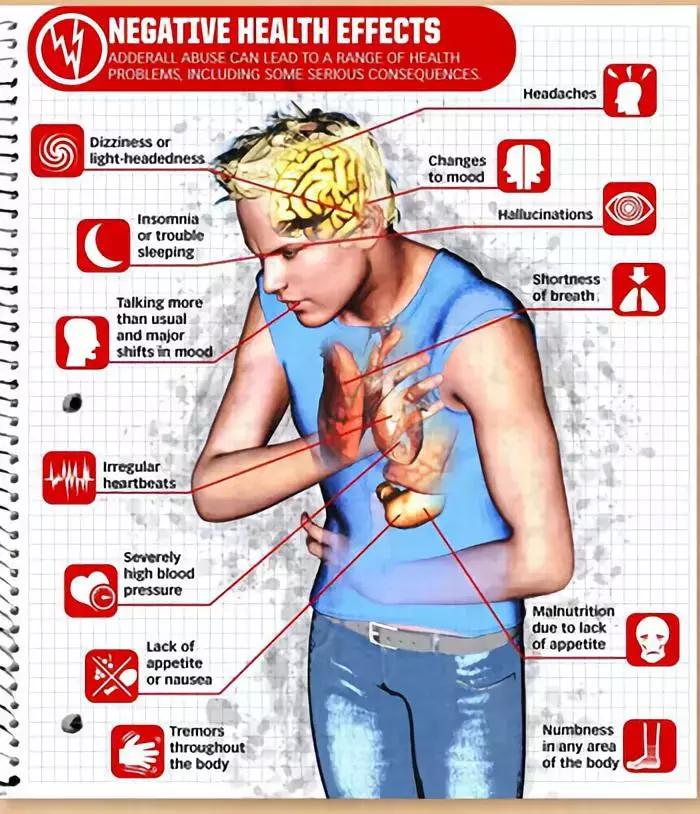 “聪明药”年销超80亿片！现在正把魔爪伸向中国...