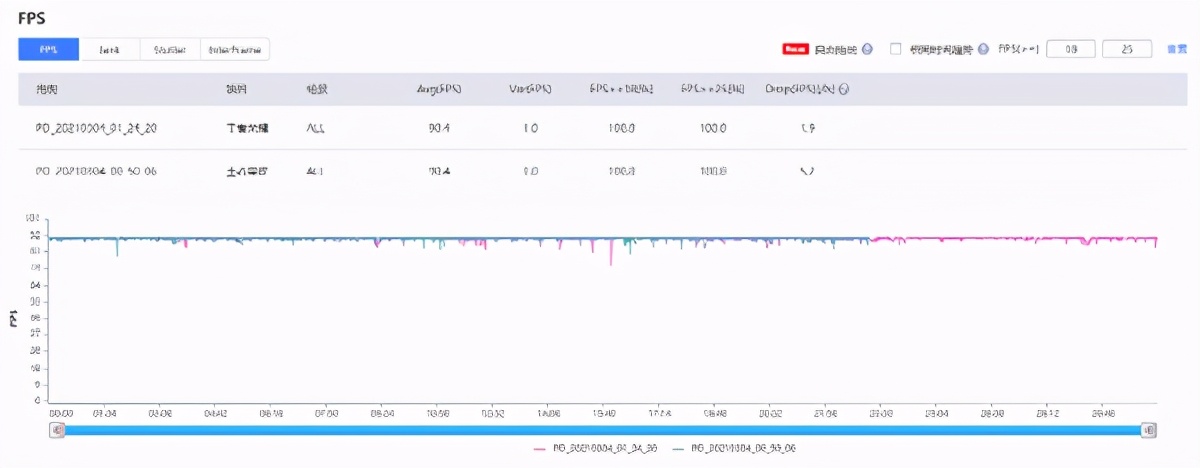 最新165hz高刷手机,红魔165赫兹高刷手机