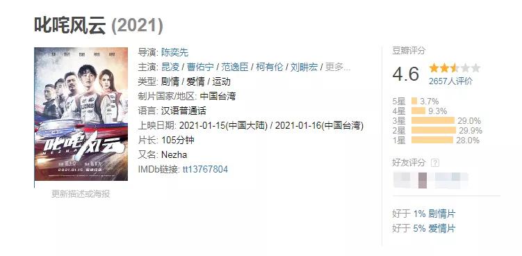 周杰伦最想完成的四部电影,周杰伦三部经典电影