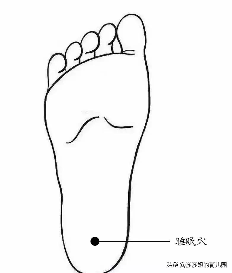 涌泉穴和三阴交穴治失眠,失眠关冲穴