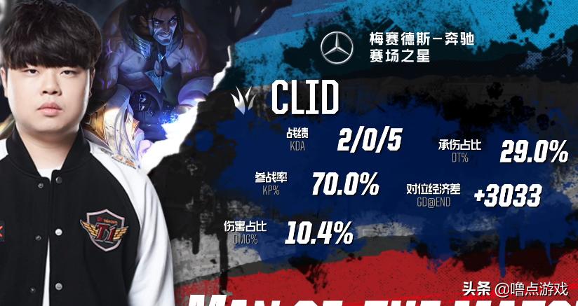 洲际赛sktvsig伤害表,2018洲际赛lplvslms