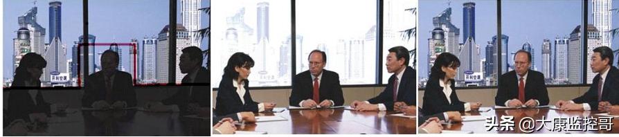 摄像机性能参数进行对比分析,摄像机的技术指标