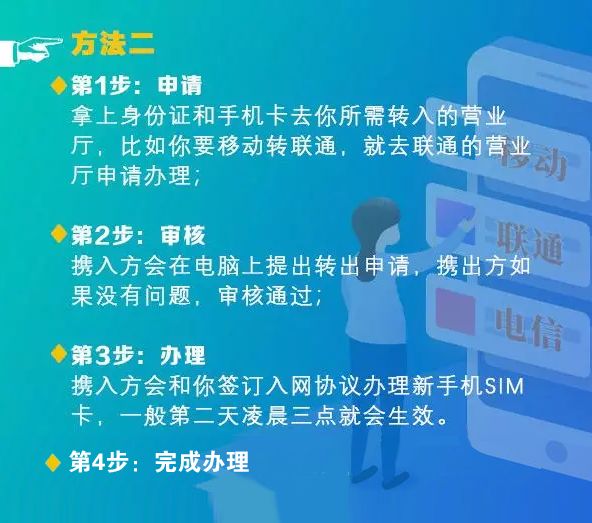 杭州市好消息,杭州的好消息