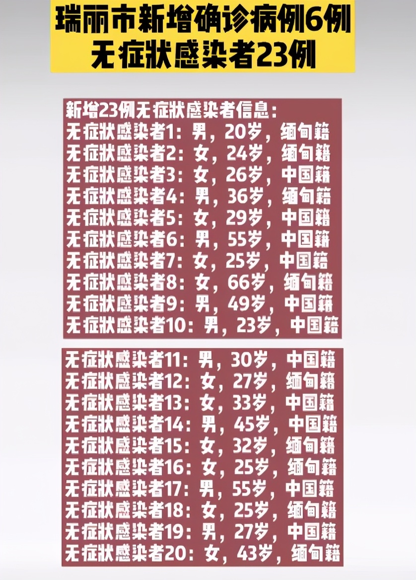 缅甸发生爆炸伤亡情况,缅甸西部爆炸伤亡情况