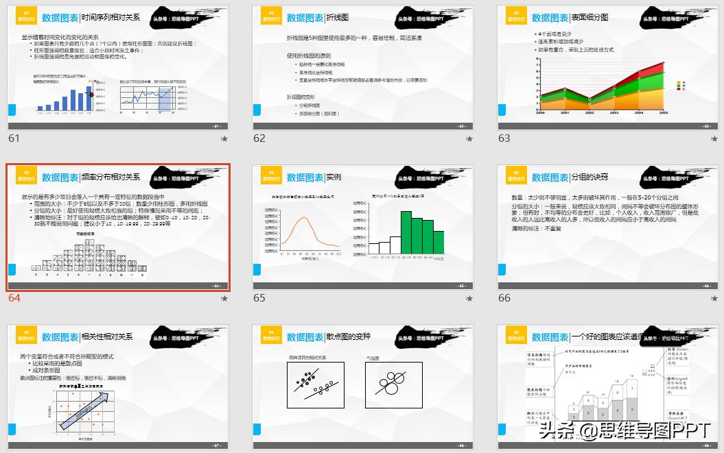 超实用的20个ppt操作技巧,干货整理九个ppt实用小技巧
