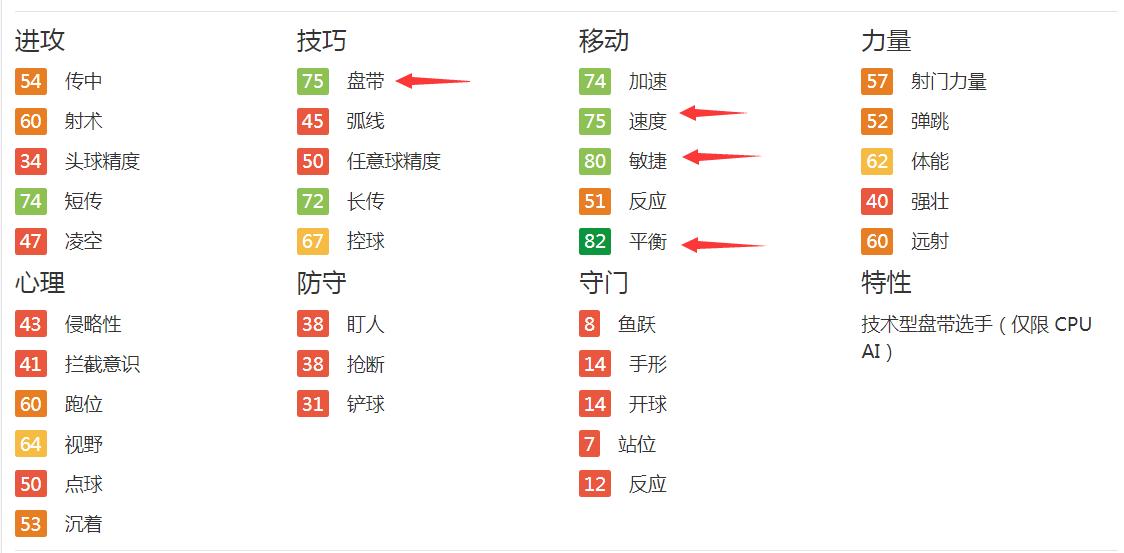 鲁能上港申花,鲁能国安申花恒大
