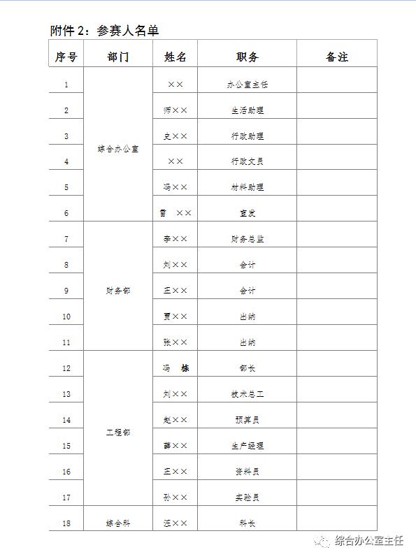 团建活动策划方案详细模板,户外团建徒步活动策划方案