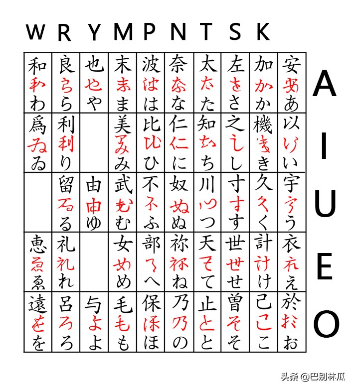 日语是什么类型的语言,日语是什么音