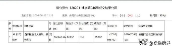上海八万人足球场,成都八万人专业足球场