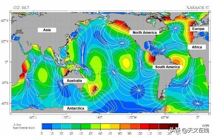 南北两极有潮汐吗,潮起潮落源于规律