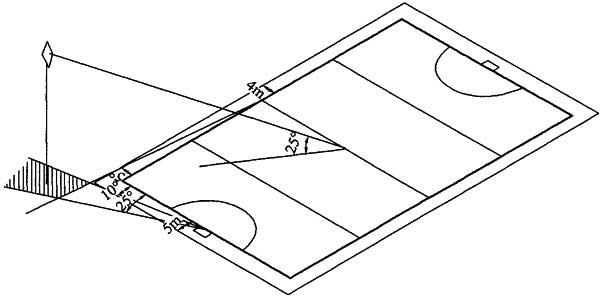 电气设计路灯,体育场灯光配电接线
