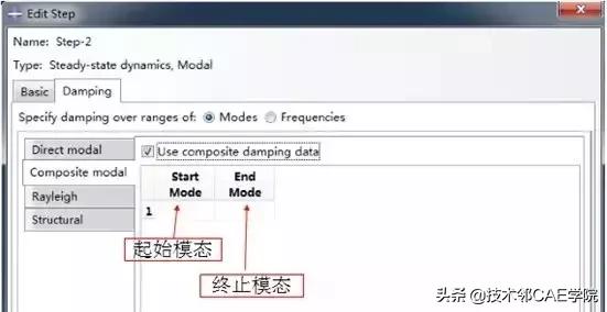 abaqus中模态分析及阻尼计算,abaqus中有阻尼单元吗