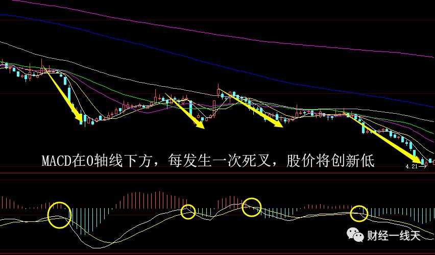 晚评股市分析视频,大盘晚评什么股票最好