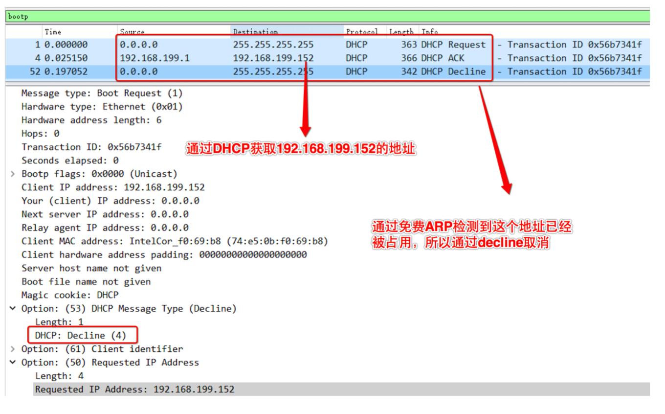 arp绑定能解决地址冲突吗,arp地址协议用在哪里