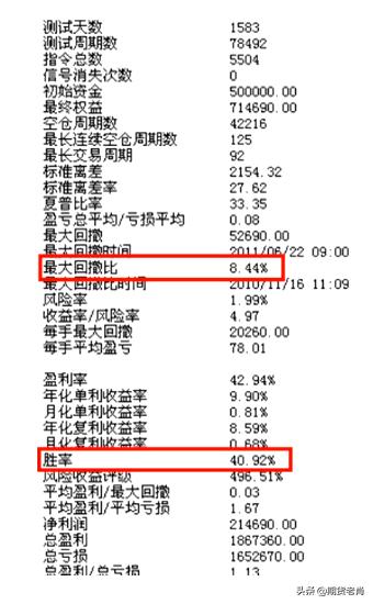 期货十大量化交易系统,期货量化交易软件哪个最好用