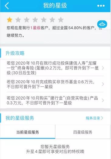 民生信用卡提额放水怎么操作,建行信用卡放水提额