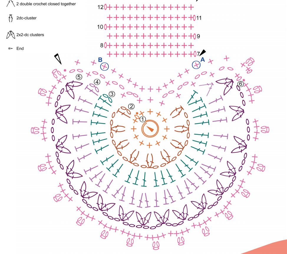 钩针耳环教程图解,钩针编织耳环图解