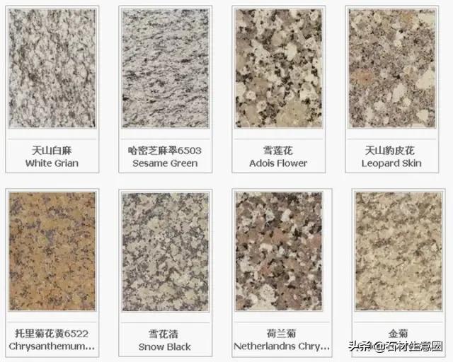 石材加工产业图谱,最新全国石材分布图