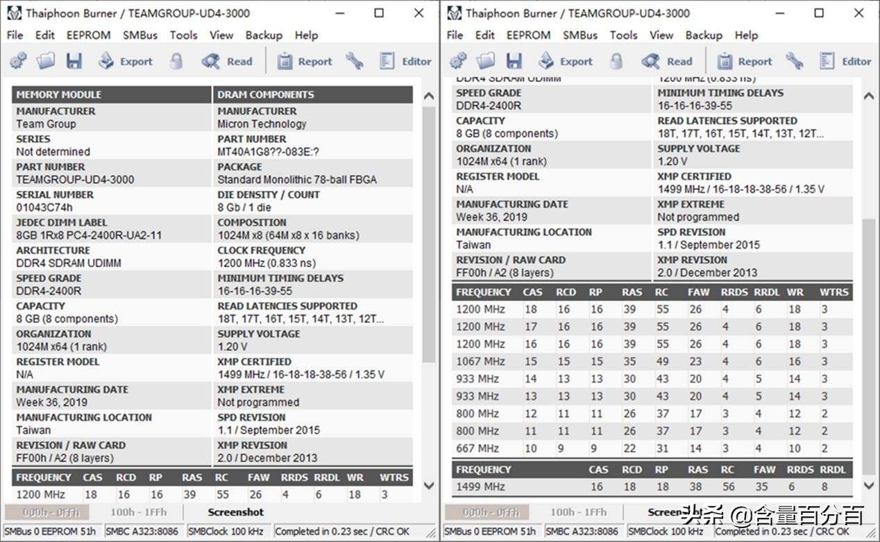 内存ddr42666和3000的区别,ddr42400和3200混插还是不插