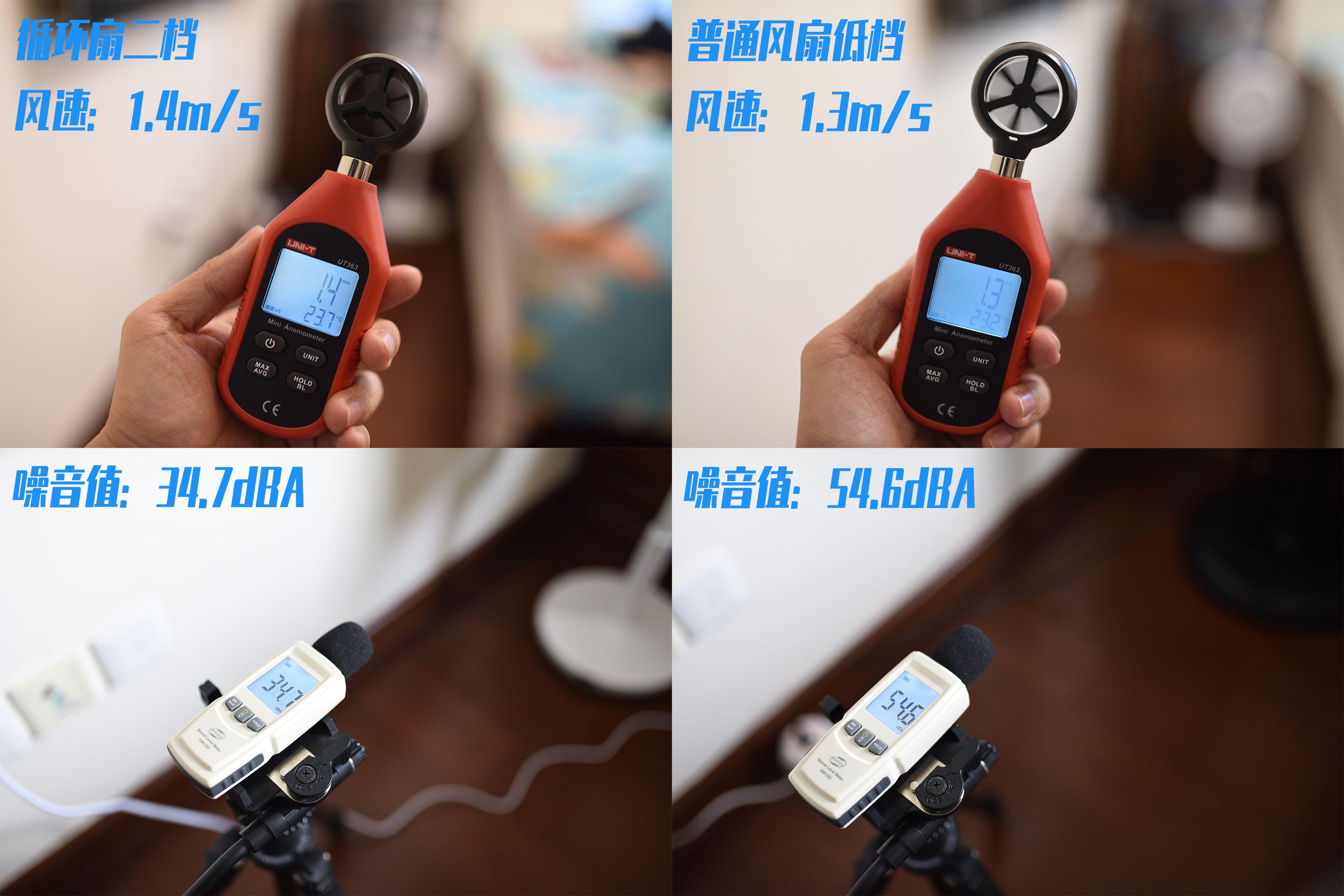 空气循环风扇是智商税吗,空气循环扇是黑科技还是智商税