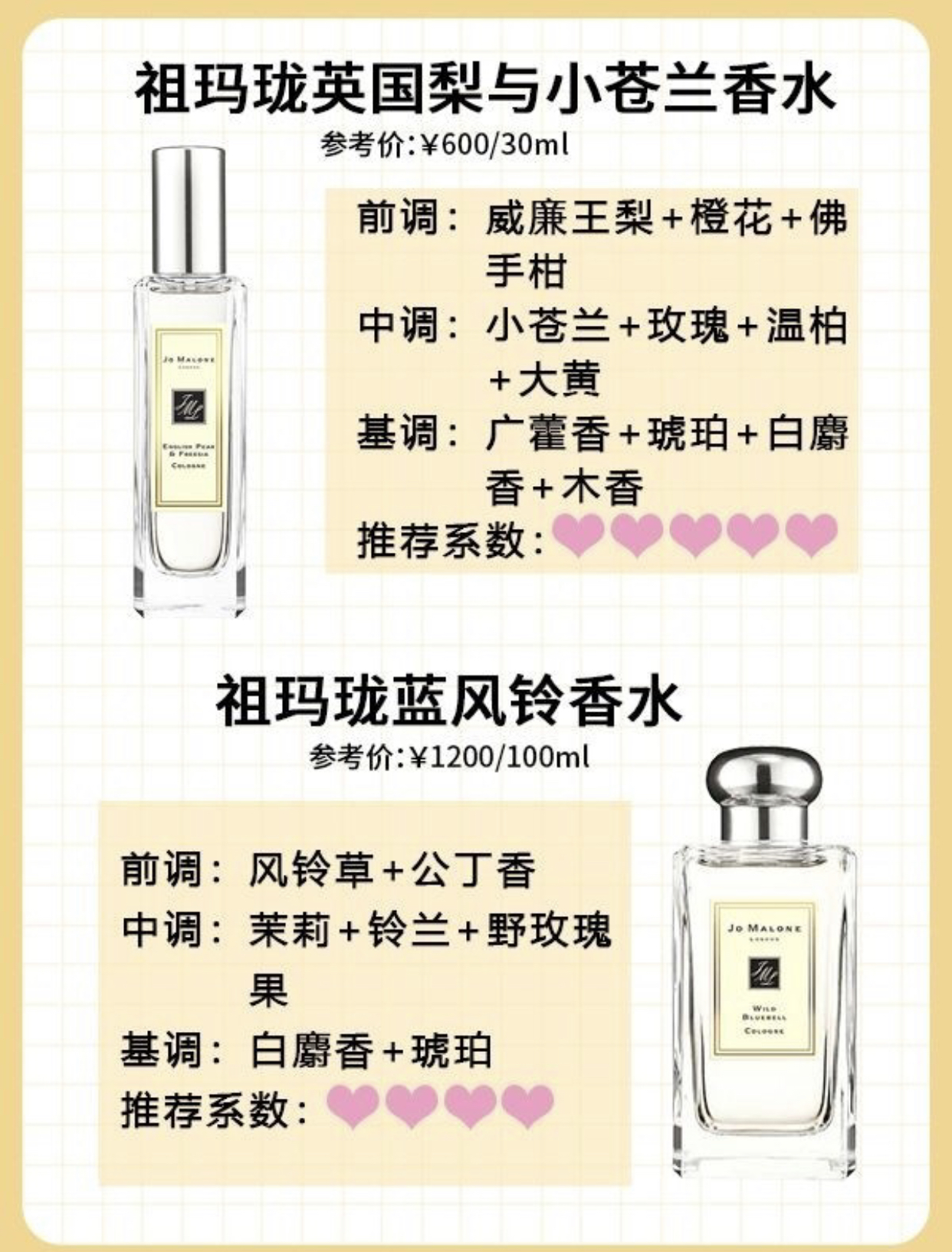 又冷又撩的香水,8款零差评入门香水推荐