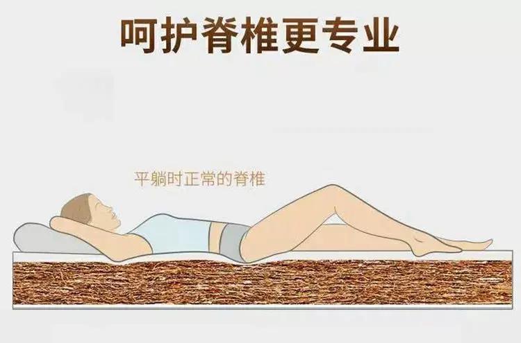 乳胶床垫5cm和7.5cm厚哪种好,乳胶床垫儿童睡85d和95d哪个好