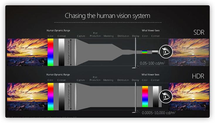 2021显示器选购指南千元篇,显示器选购攻略2023最新