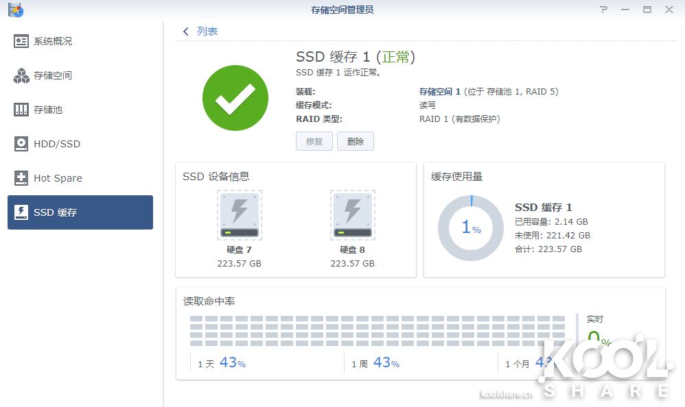 小身材有大能量,小身材大能量
