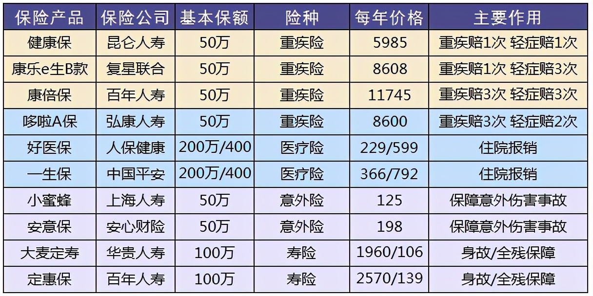 生命人寿保险股份,生命人寿保险股份有限公司可靠吗
