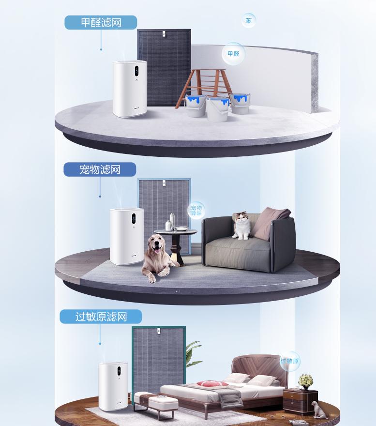 空气质量管理好物推荐,最全空气净化指南之大总结
