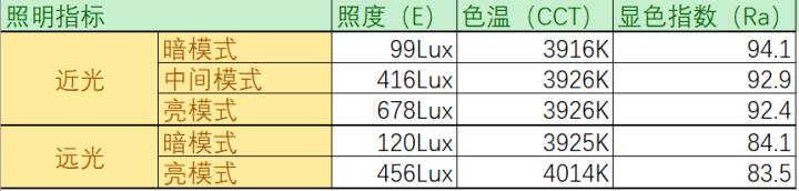 jya无线台灯智能版,jya台灯