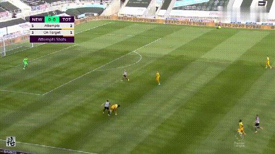 热刺0-4不敌纽卡,热刺2-2战平