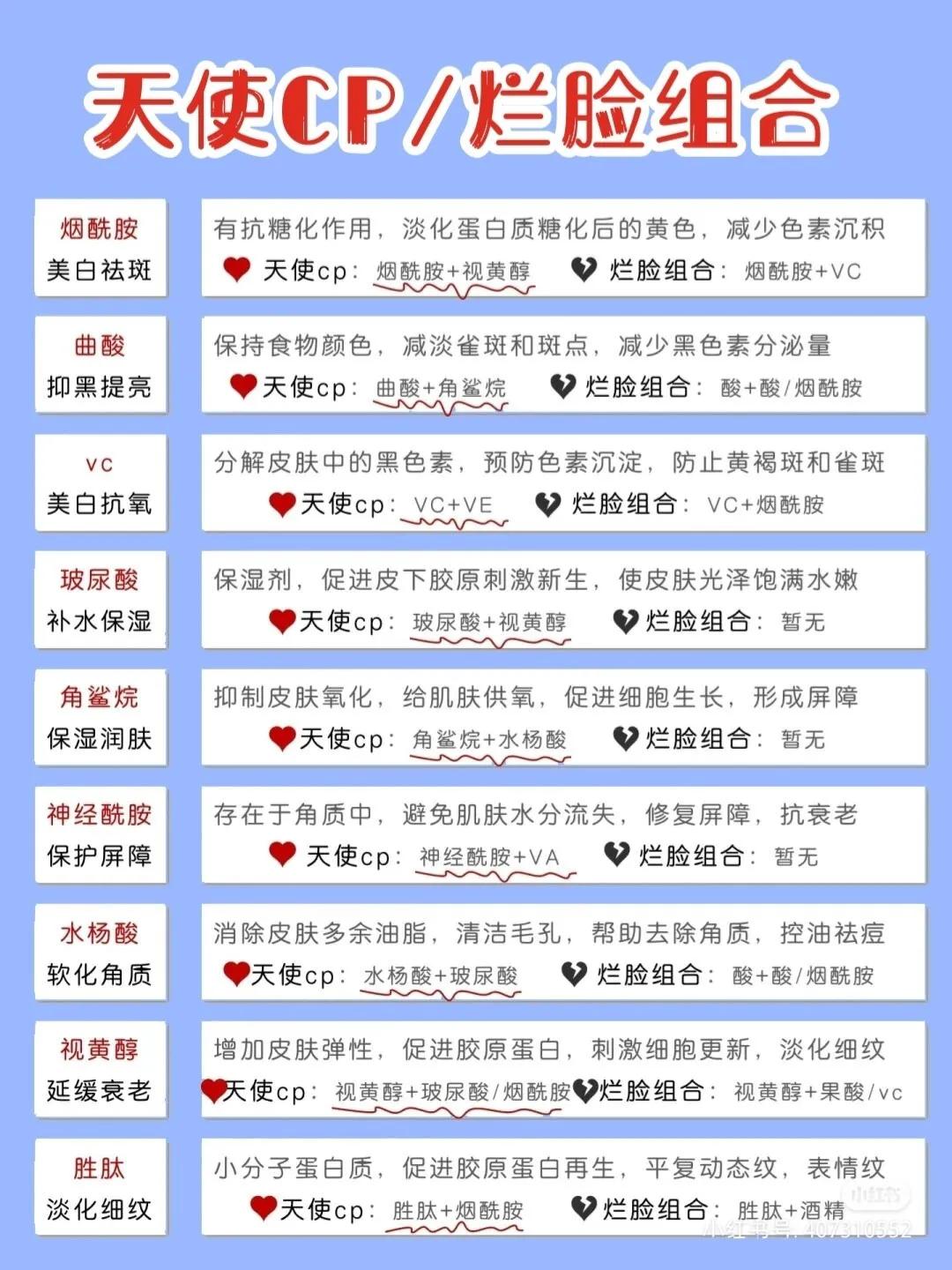 水乳精华使用顺序,水乳精华套装推荐