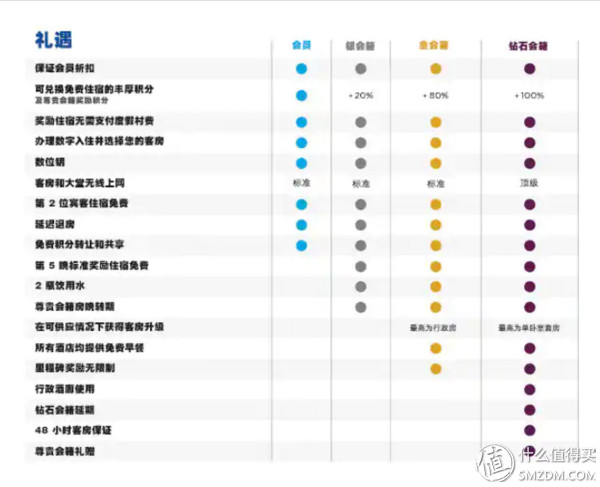 新手小白怎么学习酒店管理,手把手教你学会酒店运营