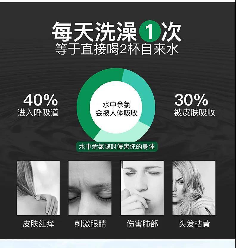 比韩国14k金花洒更好用！洗澡如同做spa，堪称花洒中的“战斗机”