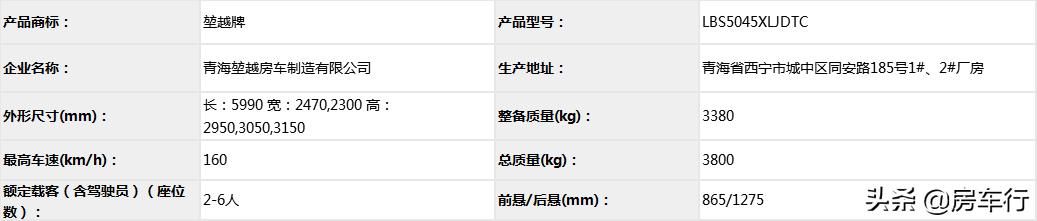 房车价格20-30万旅居型房车,第三十批江铃旅居车