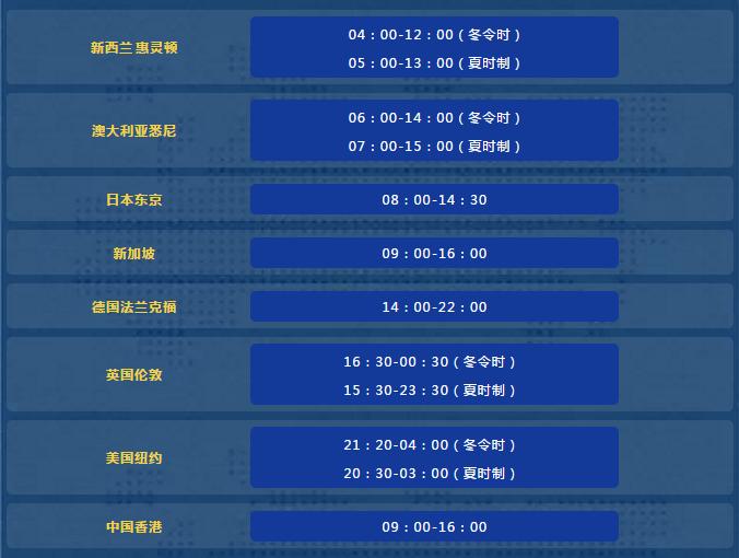24小时交易的期货市场,24小时交易市场有哪些