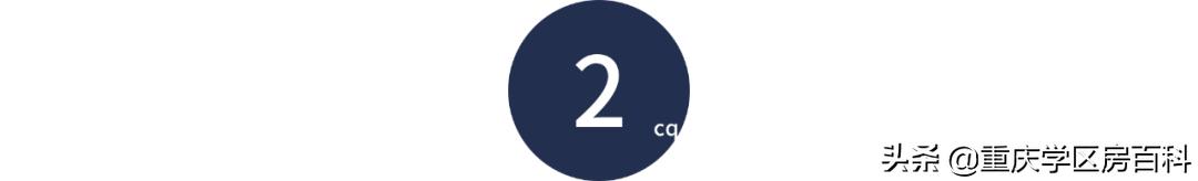 重庆五大教育集团,重庆五大幼教集团