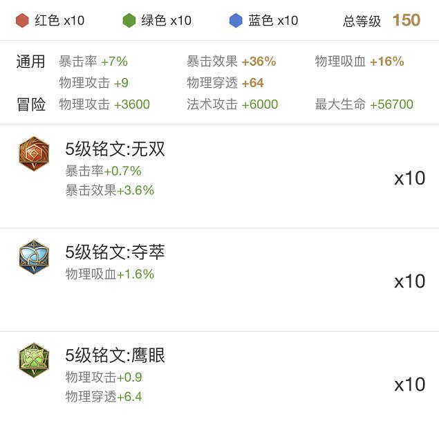 s14齐天大圣,s14赛季孙悟空教学