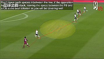 团队防守抢断原则,足球团队防守教学视频