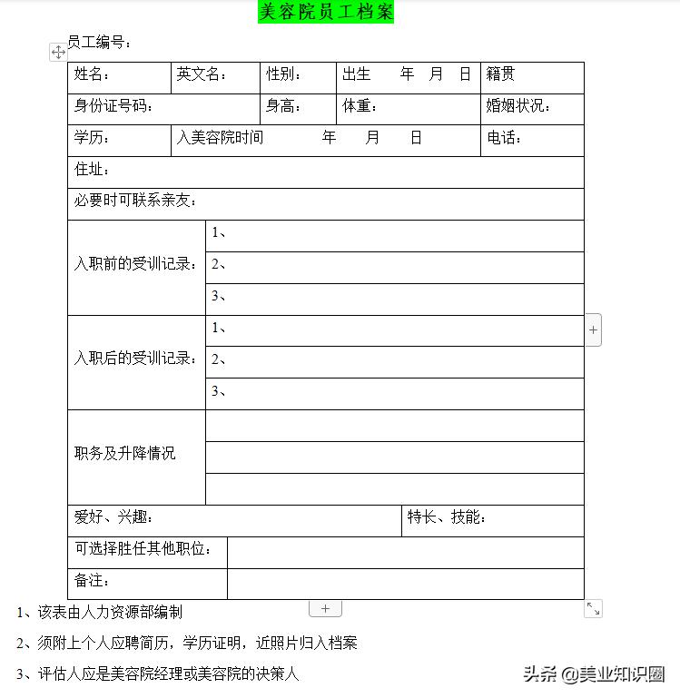 美容院门店经理薪酬制度,美容院运营员工薪酬