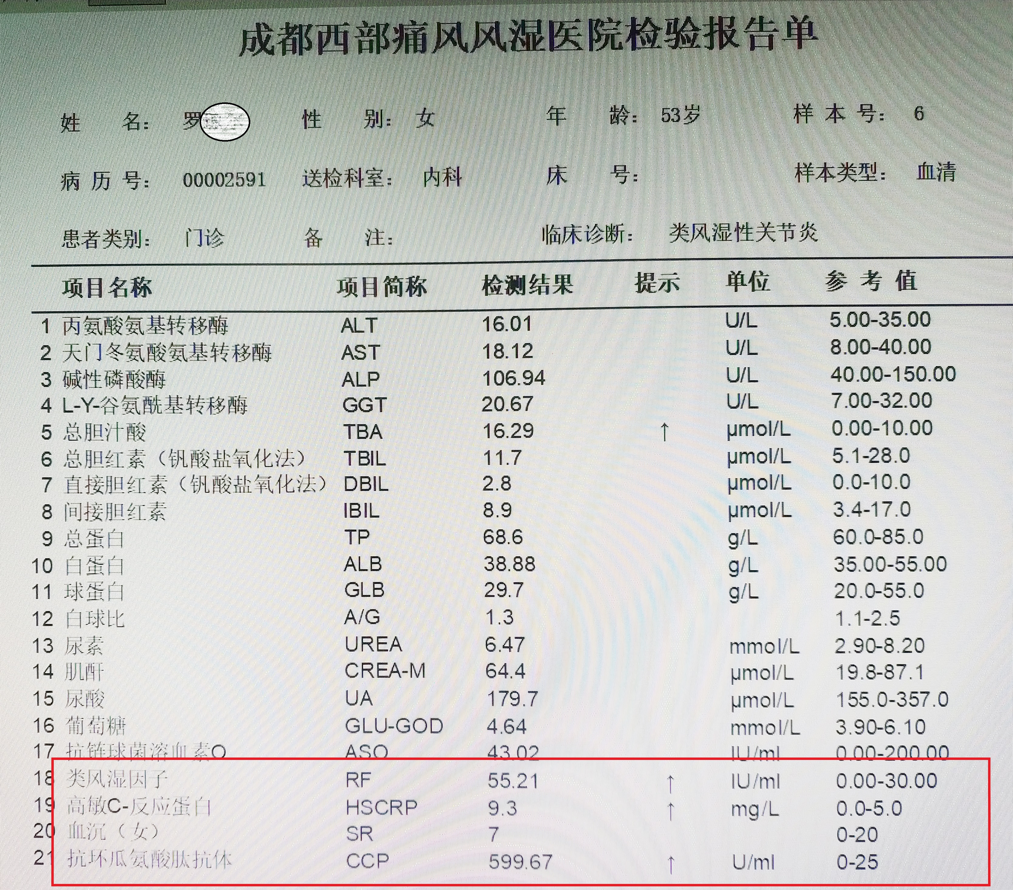 类风湿患者做血液过滤好吗,类风湿病人做透析治疗有用吗