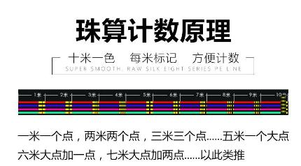 筏钓怎么收费,筏钓一般用多大线