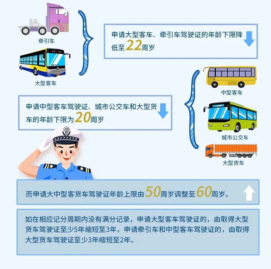 20个免费便民服务,各种便民服务真的有用吗