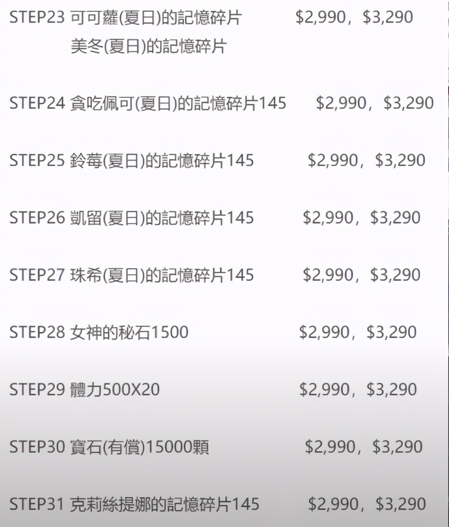 公主连结re:dive国服阵容推荐,公主连结re:dive游戏要多少内存