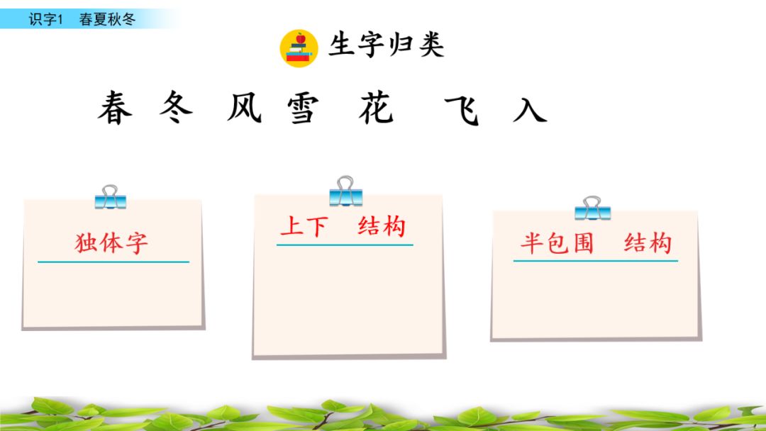 部编版一年级语文上识字表,识字一春夏秋冬课文