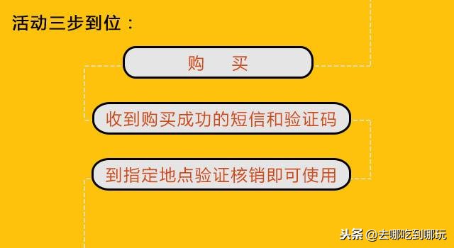 9.9抢100优惠券小龙坎,小龙坎火锅店优惠团购南宁