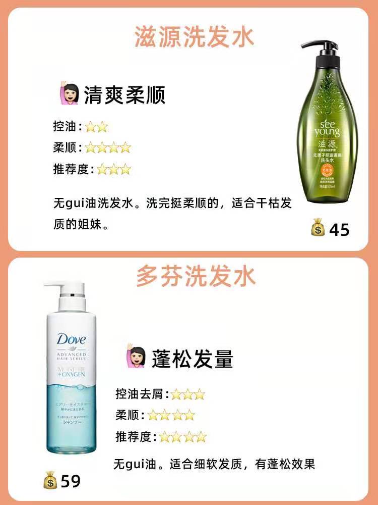 施华蔻8金洗发水测评,8大网红洗发水测评