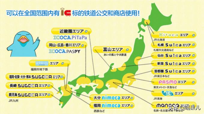 日本东京自由行卡,日本大阪交通卡和东京交通卡区别